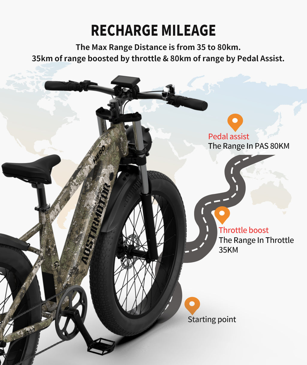 52V All-Terrain E-Bike  26x4.0 Fat Tire Electric Bike 20 AH Extended-Range Battery & Hydraulic Disc Brakes