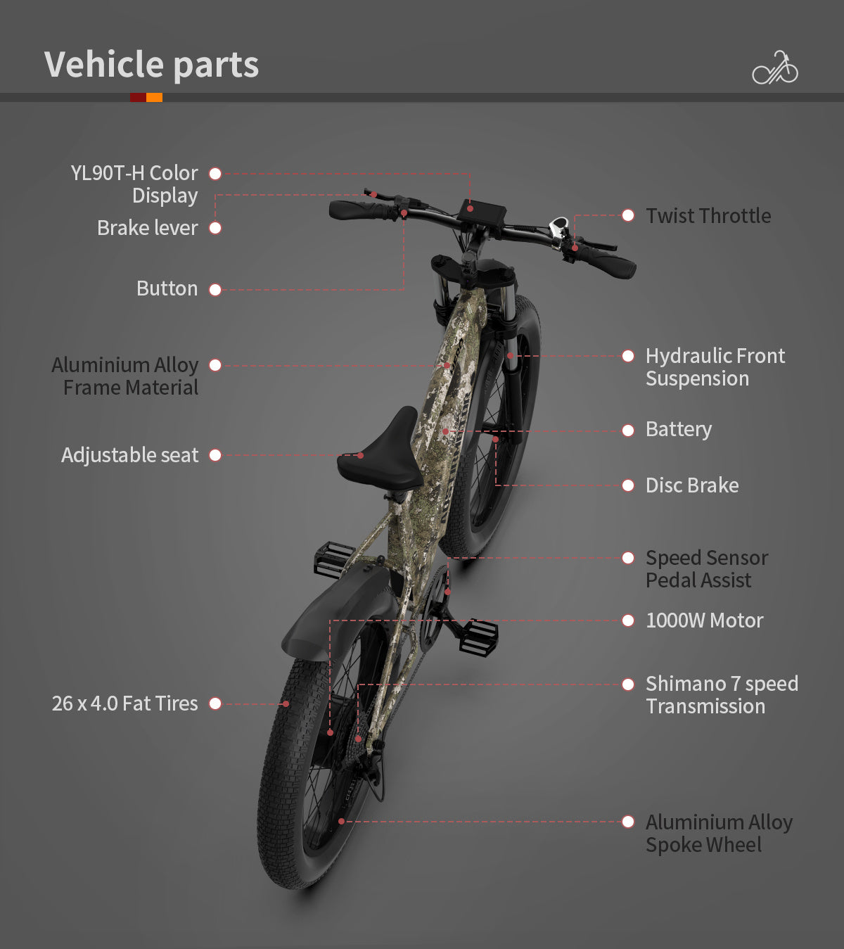 52V All-Terrain E-Bike  26x4.0 Fat Tire Electric Bike 20 AH Extended-Range Battery & Hydraulic Disc Brakes